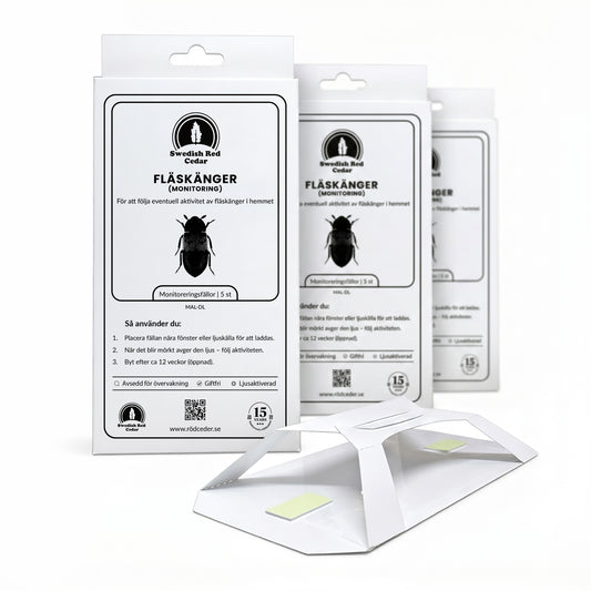 Fläskänger Monitoring – 3-pack / 15 st